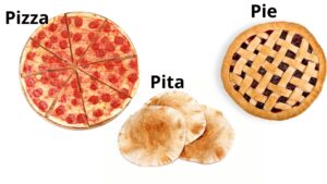 is pizza a pie